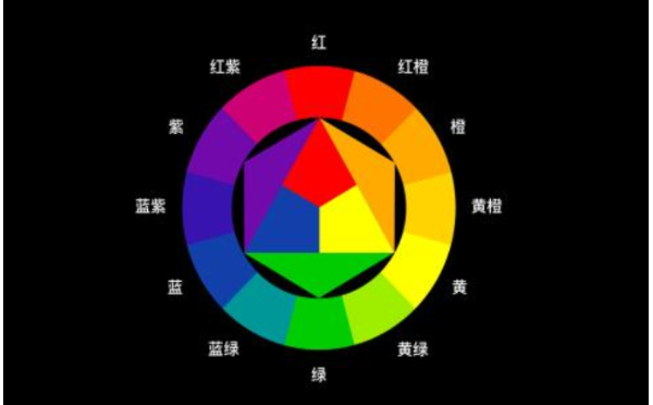 無錫網(wǎng)站設計對效果不滿意怎么辦？